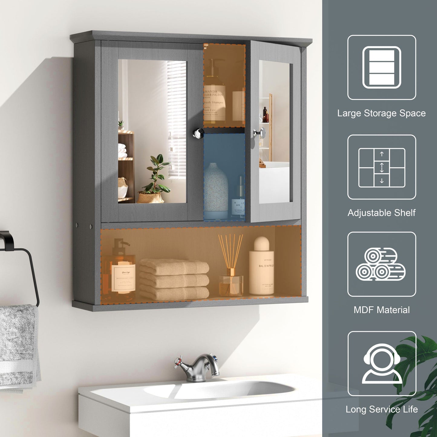 sobaniilowholesale Bathroom Medicine Cabinet with Mirror, 2 Doors 3 Open Shelf