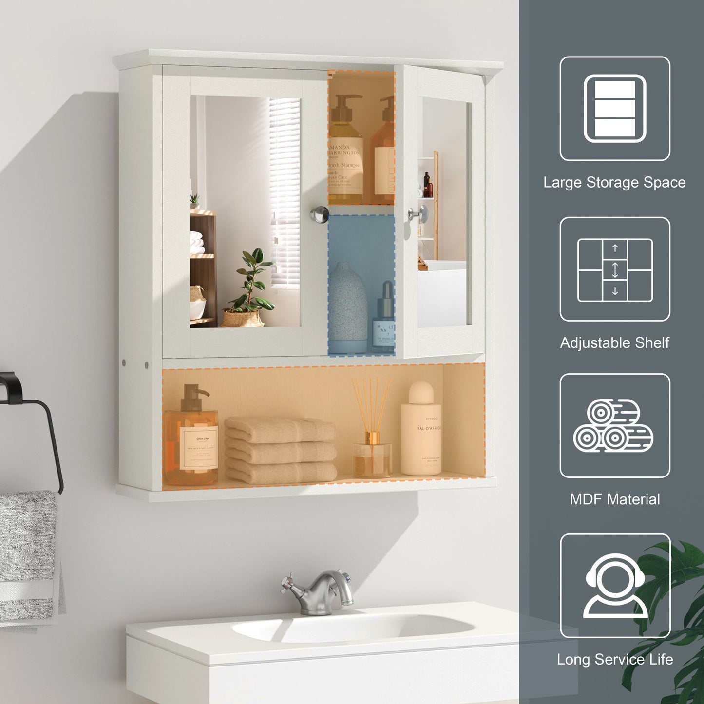sobaniilowholesale Bathroom Medicine Cabinet with Mirror, 2 Doors 3 Open Shelf